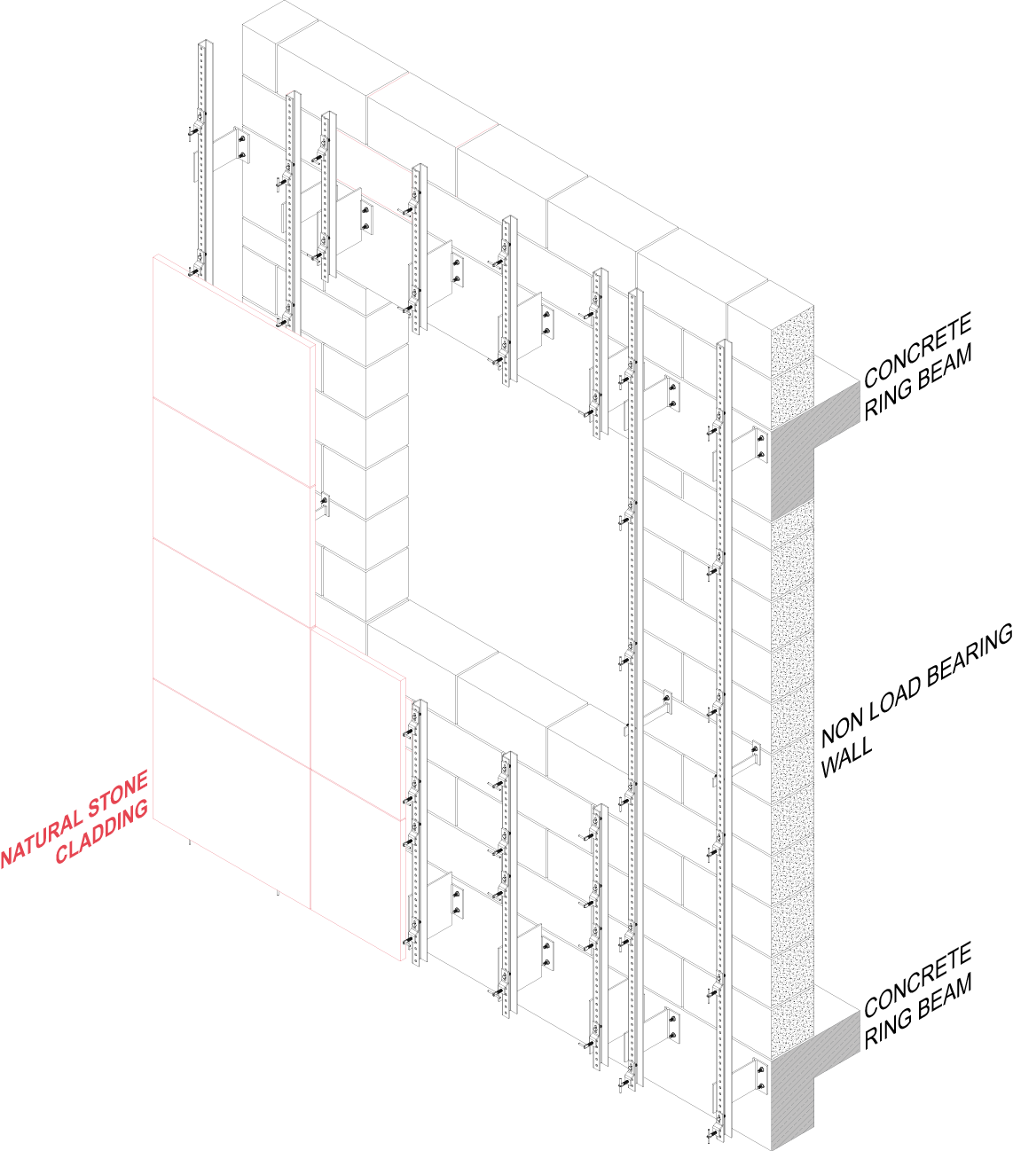 Horizontal Anchoring